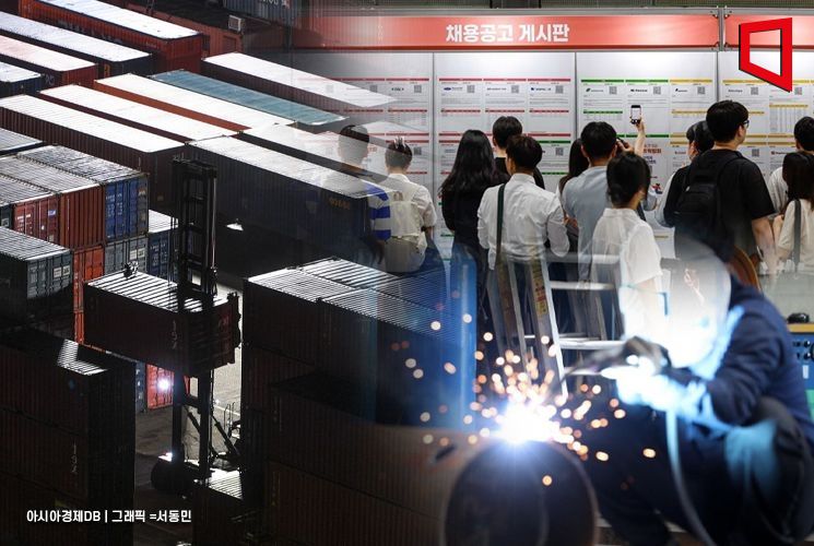 "2033년까지 1.9% 경제성장 위해선 인력 82.1만명 필요"