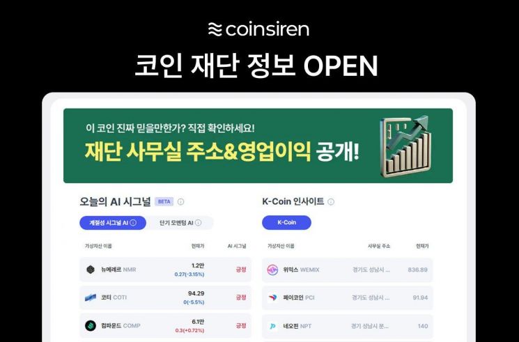 갤럭시아메타버스, 코인사이렌에 ‘디지털 자산 운영사 정보’ 서비스 오픈