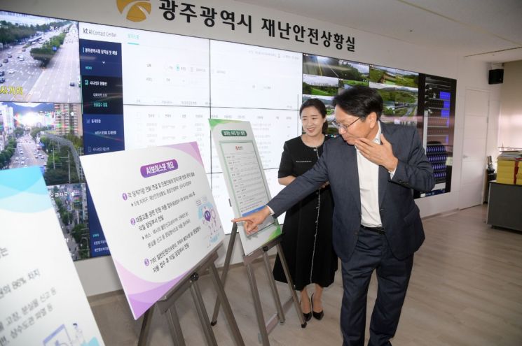 광주시 ‘AI 당지기’, 당직 민원 84% 처리했다