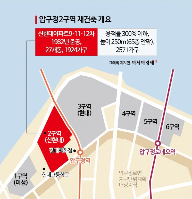 4개월 만에 2억 뛴 압구정 아파트에 "100억까지 갈 것"…재건축 가속도[실전재테크]