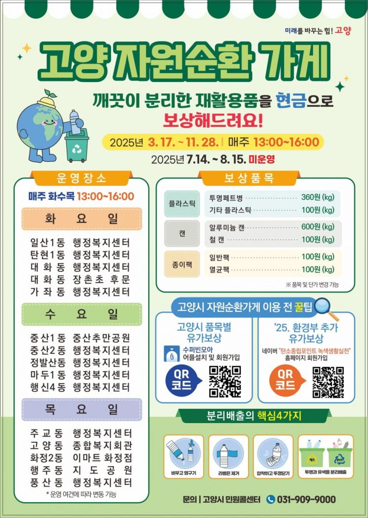 2025년 고양 자원순환가게 운영 홍보문. 고양특례시 제공