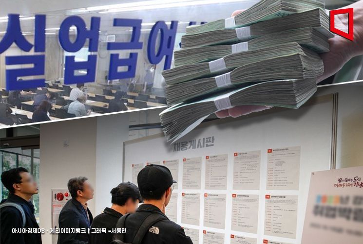 "실업급여 인상할수록 비정규직 늘어…수급요건 강화해야"