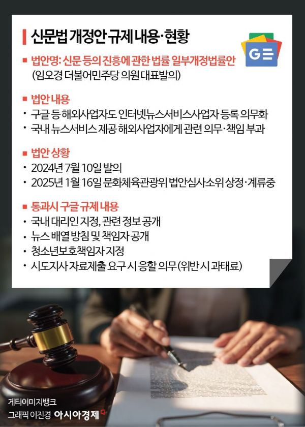 네이버·다음처럼…구글도 ‘인터넷뉴스 서비스사업자’ 고려 중
