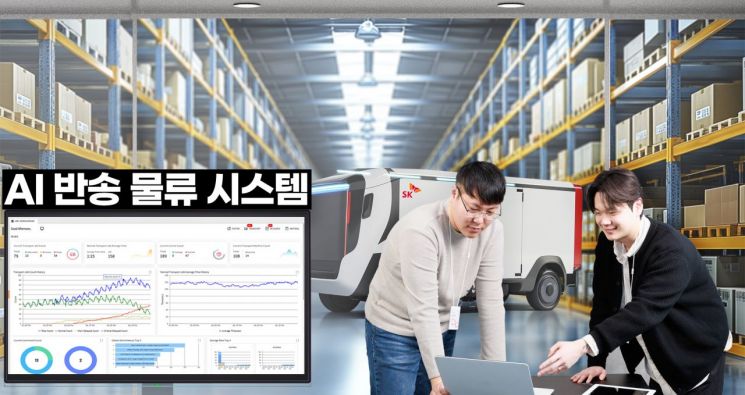 .SK C&C, ‘AI 반송 물류 시스템’으로 미국·유럽 등 글로벌 시장 제조 AI 사업 확장 본격화. SK C&C 제공