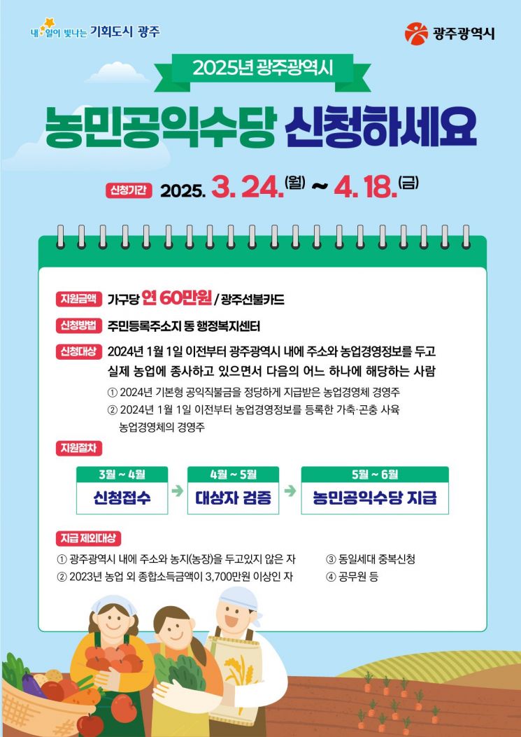 광주시 “농민 공익수당 신청하세요”