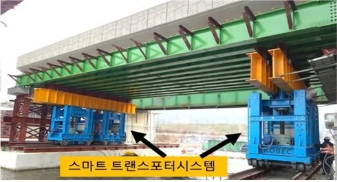 스마트-트랜스포터 공법을 적용한 공사현장 전경. 국가철도공단 제공