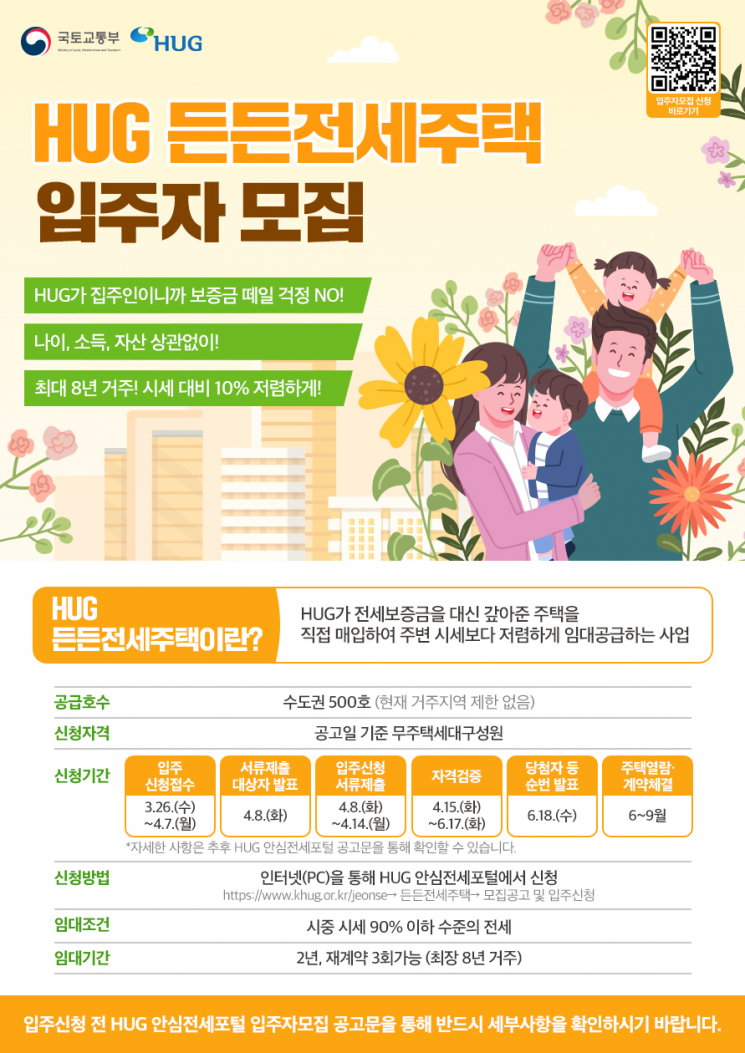 HUG, 수도권 든든전세주택 500가구 입주자 모집