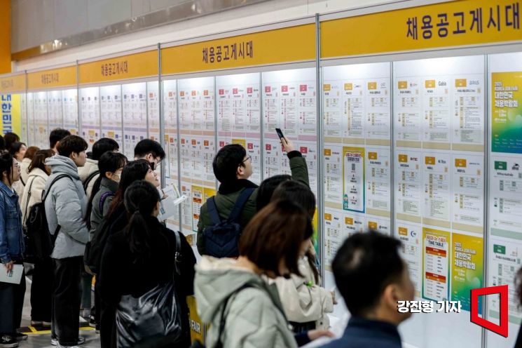 [포토] '2025 대한민국 채용박람회'