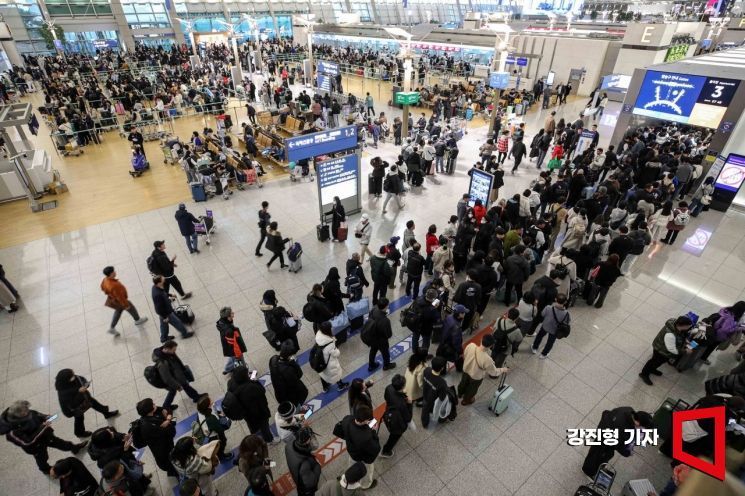 임시공휴일이 포함된 설 명절 연휴를 앞둔 지난 1월24일 인천국제공항 제1여객터미널을 찾은 여행객들이 탑승동으로 이동하기 위해 줄을 서고 있다.