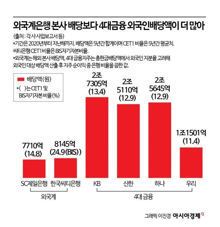 나에게 천장은 없다?…금값 또 올라 [3분 브리프]