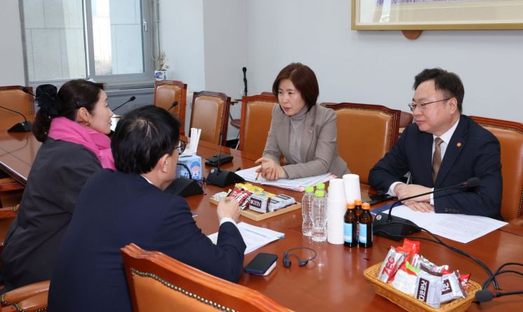 국회 보건복지위원회 박주민 위원장과 국민의힘 간사인 김미애 의원, 더불어민주당 간사인 강선우 의원, 조규홍 보건복지부 장관이 19일 서울 여의도 국회에서 연금 개혁 관련 내용을 논의하기 위한 긴급회동을 하고 있다. 연합뉴스 제공