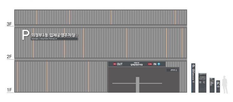 公共停车场外部标识模拟效果图。议政府市提供