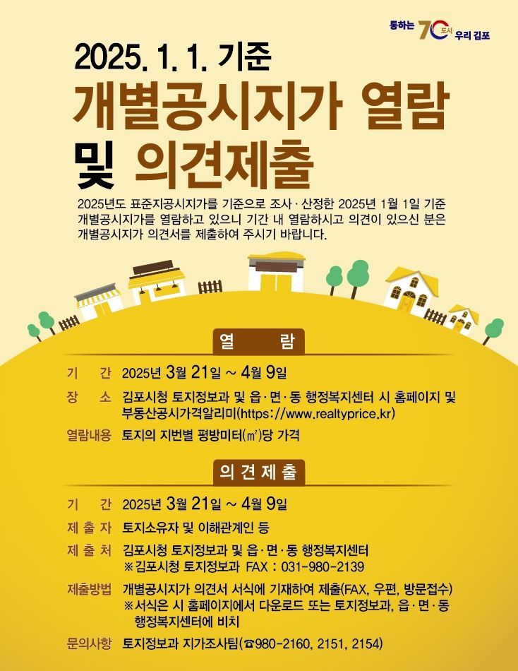 개별공시지가 열람 및 의견제출 포스터. 김포시 제공