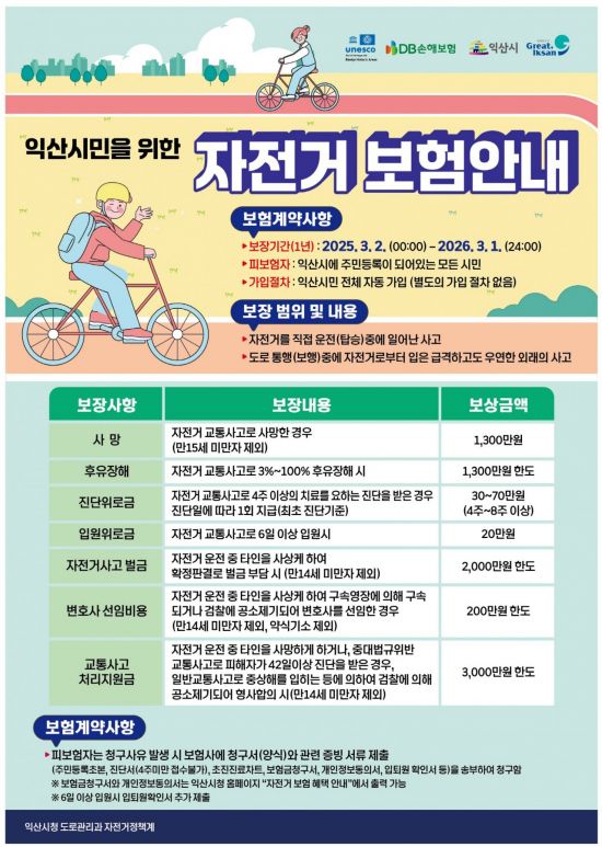 익산시, '시민 자전거보험 가입' 완료