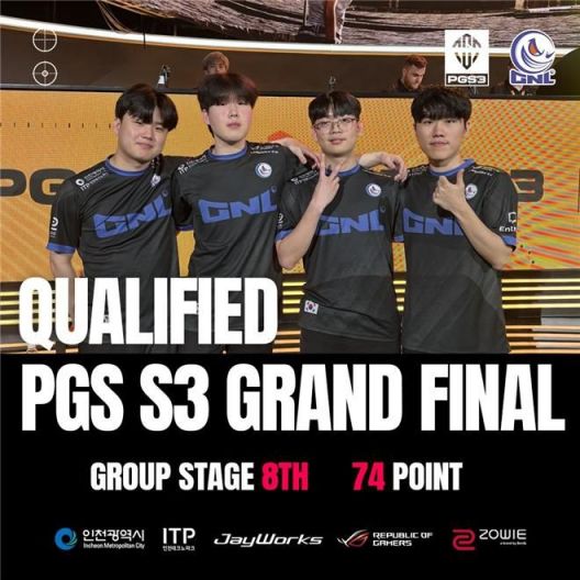 인천TP, 지역연고 게임단 지원…4개 기업에 총 6천만원