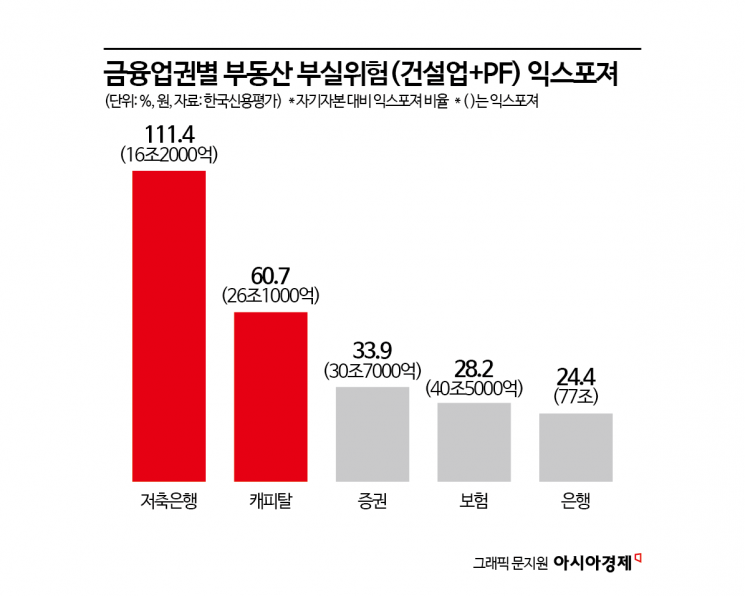 관세폭풍에 성장률 하향 잇달아 [3분 브리프]