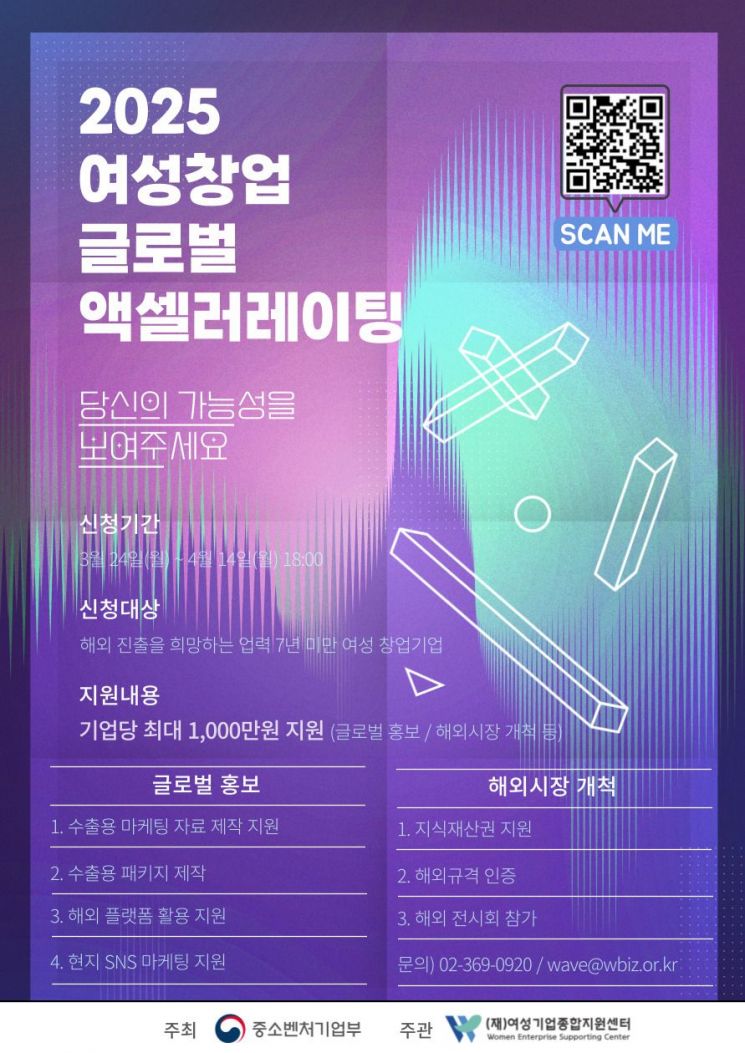 여성창업 글로벌 액셀러레이팅 참가기업 모집