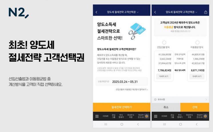 NH투자증권, 해외주식 양도세 절세전략 고객선택권 출시