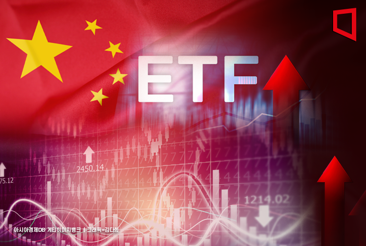 [단독] 많이 오른 차이나항셍테크 ETF, 투자해도 될까