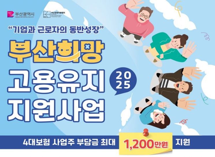 부산시, 건설업 고용안정 기업당 최대 1200만원 지원