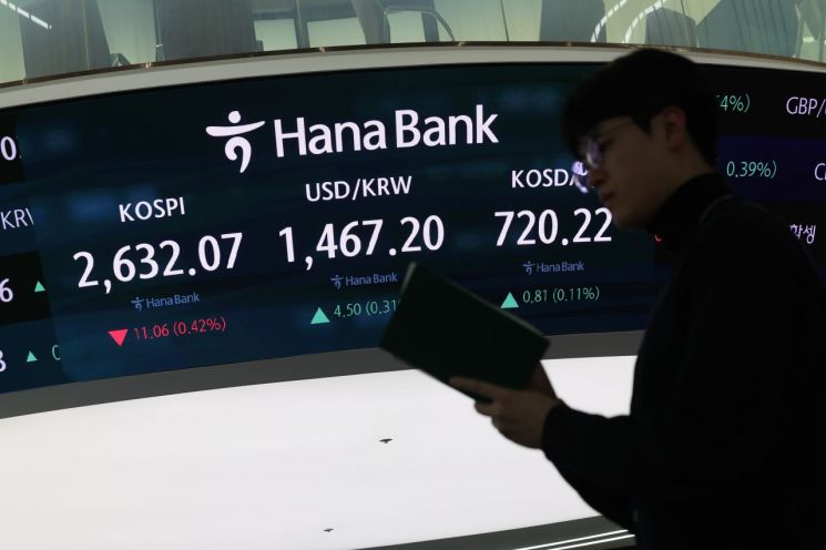 자동차 관세 보류 기대감에 관련주 상승…코스피는 하락 마감