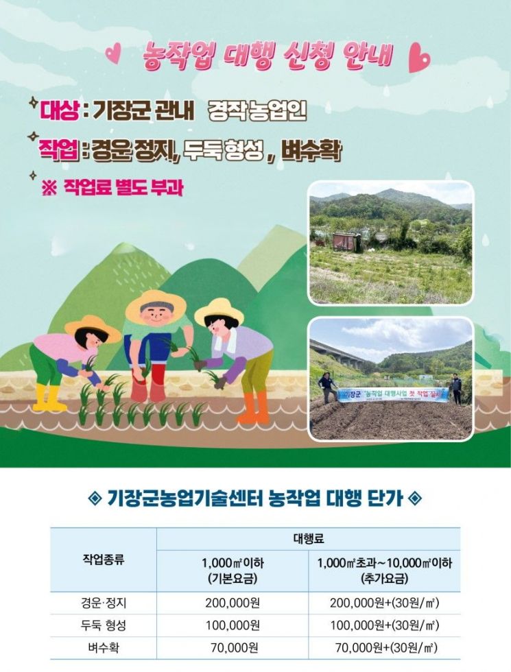 부산 기장군, 영농철 농작업 대행사업 본격 실시한다