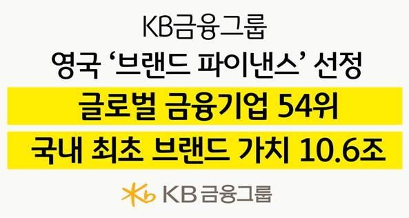KB금융, 3년 연속 英 '브랜드 파이낸스' 국내 1위 금융 브랜드 선정