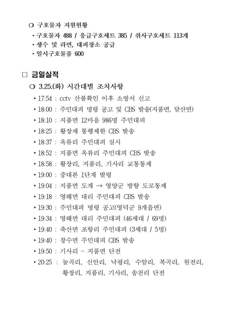 영덕군, 산불대응 상황보고… 저녁 8시 30분