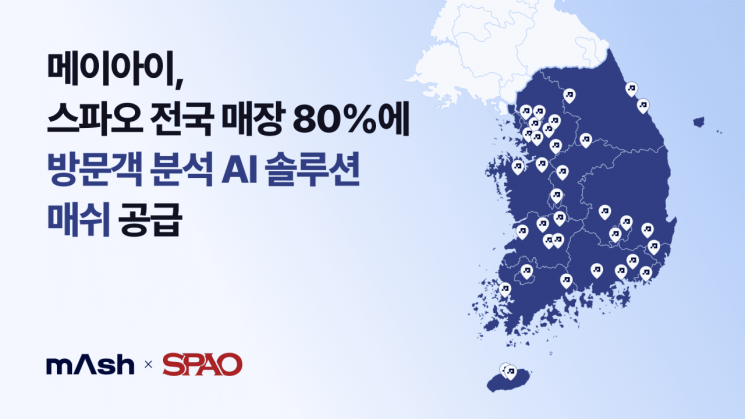 메이아이는 전국 스파오 매장 80% 이상에 AI 솔루션 '매쉬'를 공급한다고 26일 밝혔다.