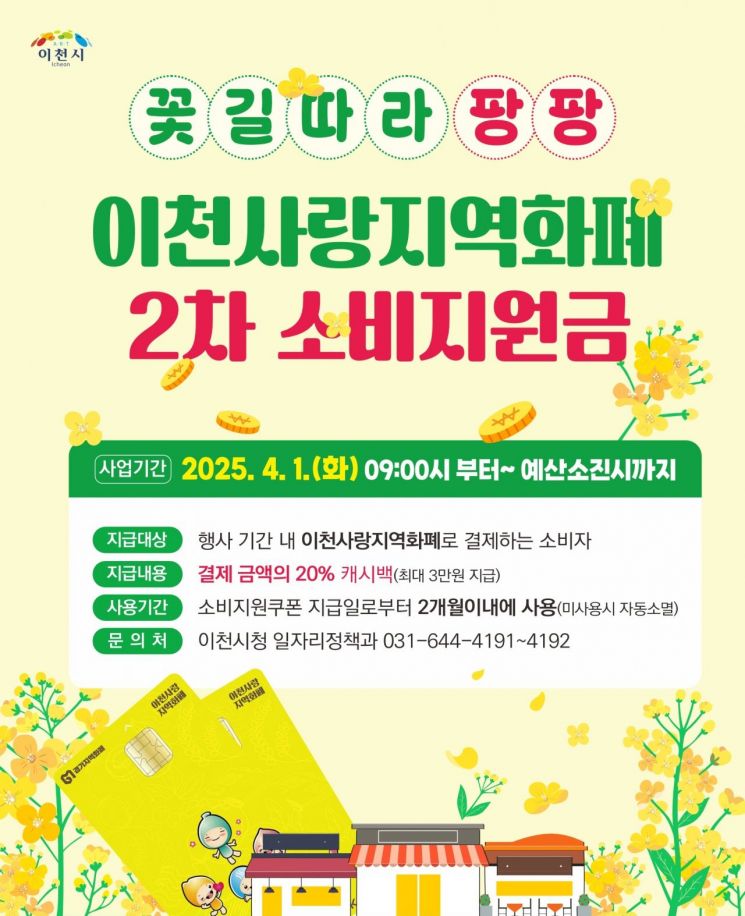 이천시, 지역화폐 2차 소비지원금 지급 