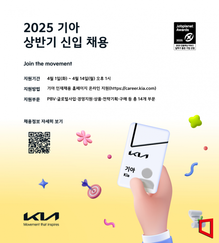 기아가 상반기 대졸 신입사원 채용 서류접수를 다음달 1일부터 14일까지 진행한다고 27일 밝혔다.