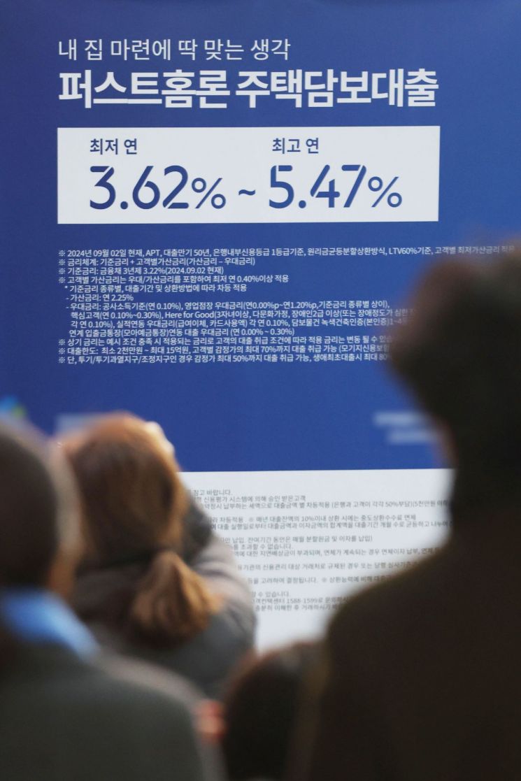 SC제일은행·농협은행, 대출 문턱 높인다