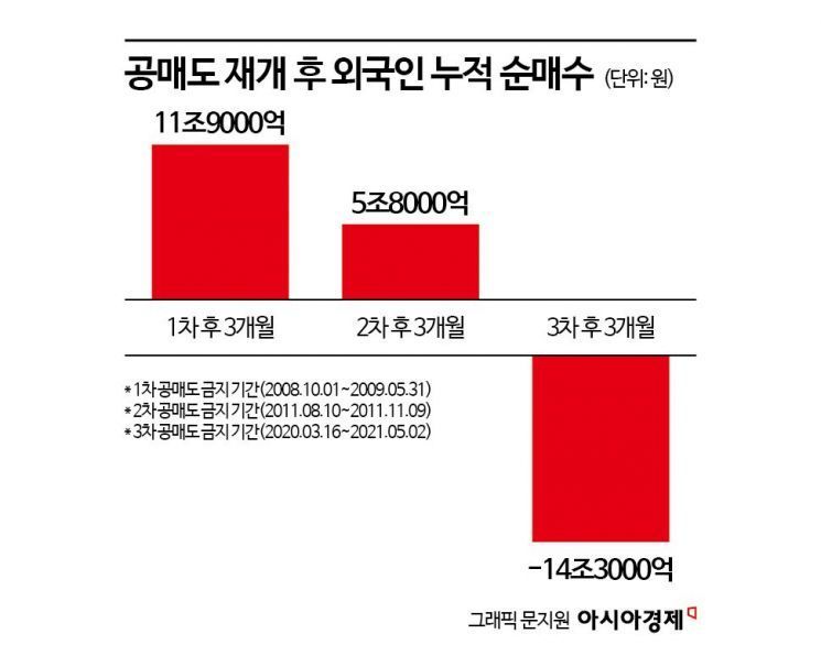 빚 갚기 힘든 가구 39만 육박…양극화 심각 [3분 브리프]