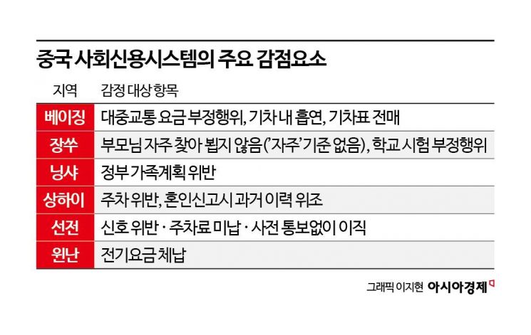 "불평쟁이 문과 신입은 안 뽑겠다"는 생각 [AI오답노트]
