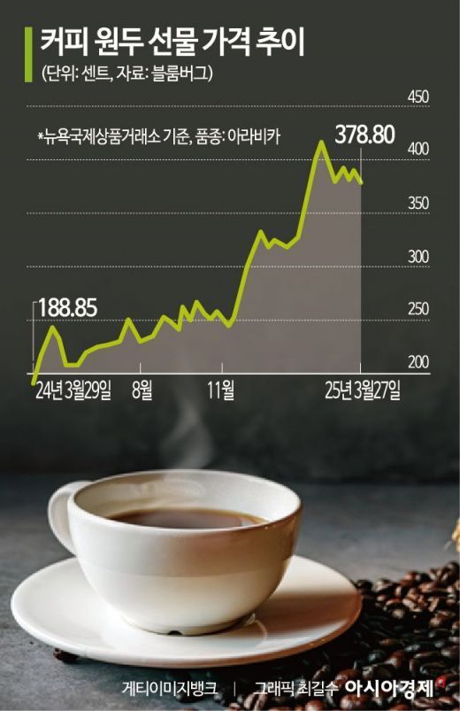 은행 연체율 8년만에 최고…기저효과에 신규연체도 쑥 [3분 브리프]