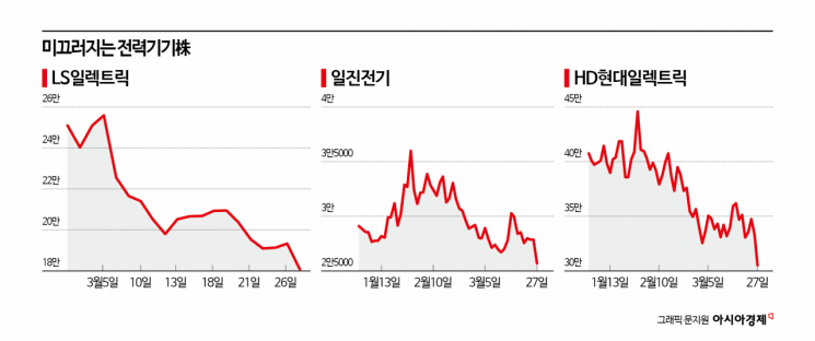은행 연체율 8년만에 최고…기저효과에 신규연체도 쑥 [3분 브리프]