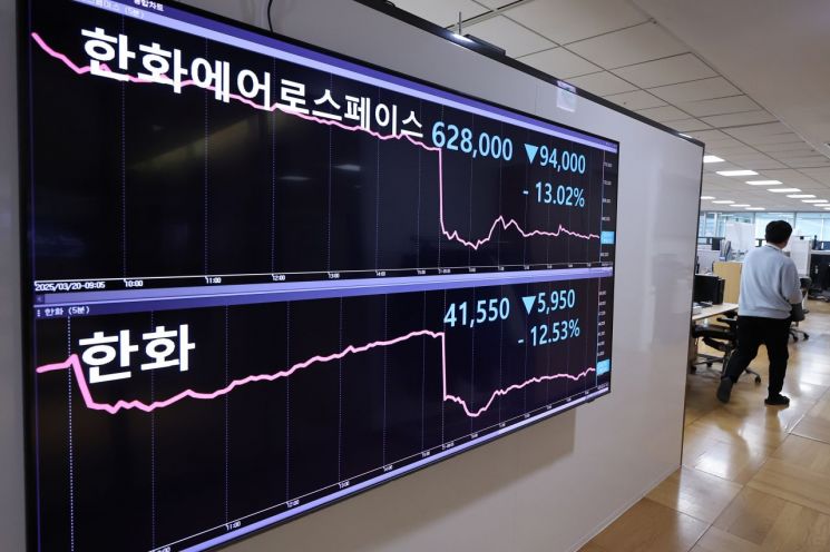 금감원, 한화에어로 유상증자에 또 제동...2차 정정 요구