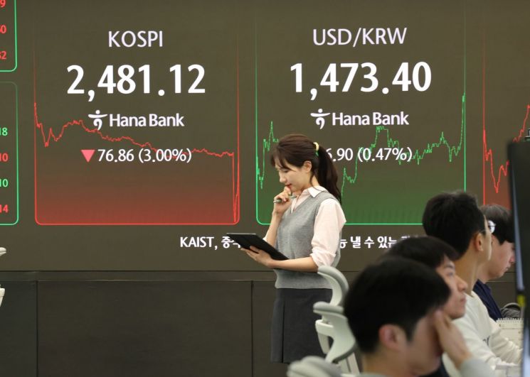 "코스피, 2400P에서 하방경직성 보일 것"