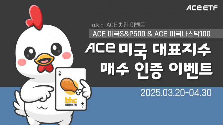 한투운용, 美대표지수 추종 ACE ETF 신규 매수 이벤트