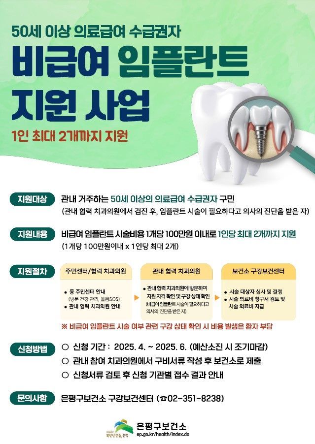은평구, 저소득층에 비급여 임플란트 최대 2개까지 지원