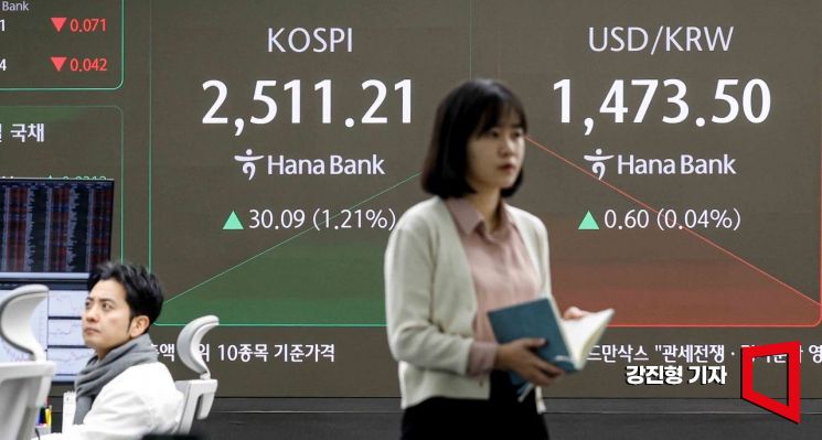 [포토] 2500선 복귀한 코스피