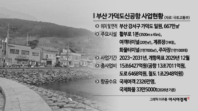 정부 "가덕도신공항 공사, 현대건설 계약 중단"…재입찰 거칠듯