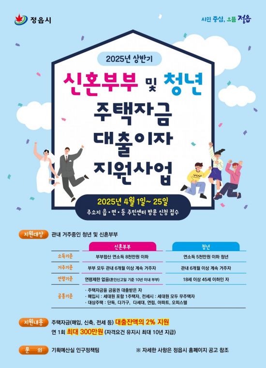 정읍시, 청년·신혼부부 보금자리 이자 지원