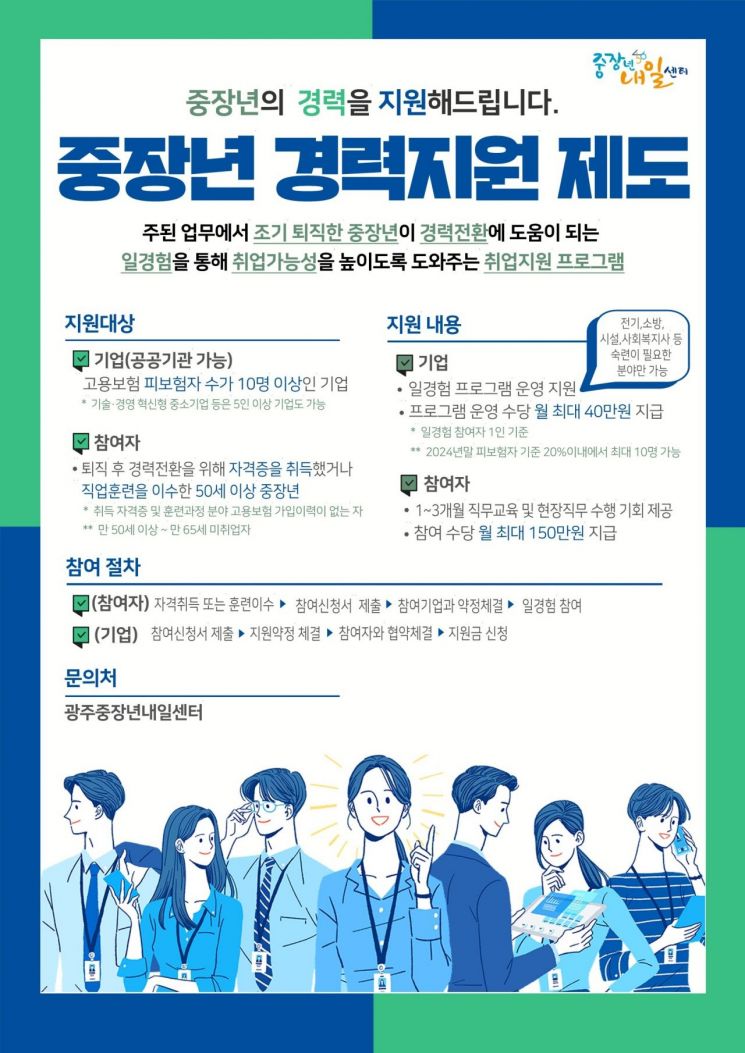 호남 노사발전재단, ‘중장년경력지원제’ 시행