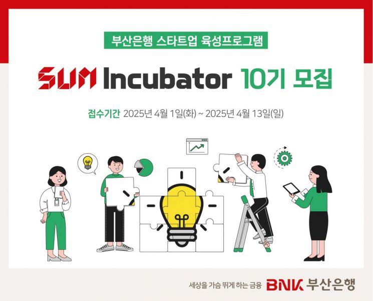 BNK부산은행, 스타트업 육성프로그램 ‘썸 인큐베이터’ 10기 모집