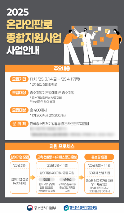 한유원, 온라인판로 종합지원 사업 참여기업 모집