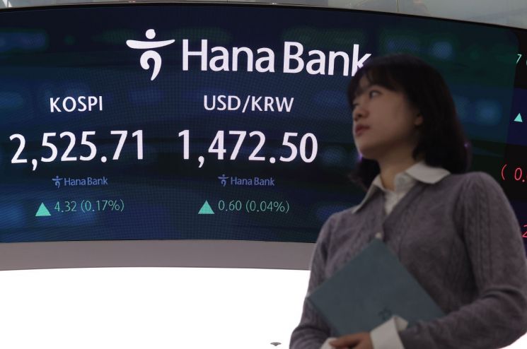 코스피 장 초반 보합권…2500선 깨지나