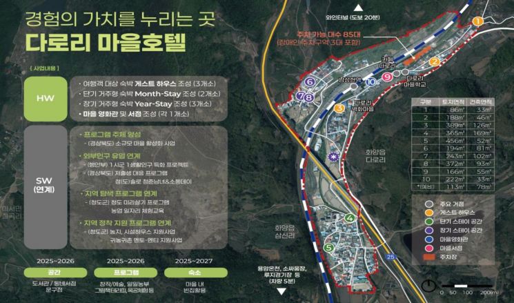 청도 농촌 빈집 10채 매입, 21억들여 호텔·영화관·서점 탈바꿈 