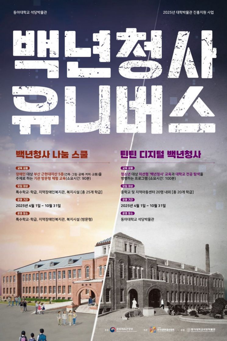 동아대 석당박물관, 대학박물관 진흥지원 사업 선정