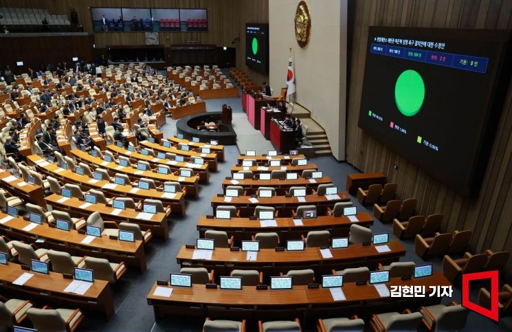 국회, '코로나19 예방접종 피해자 국가 보상' 특별법 통과